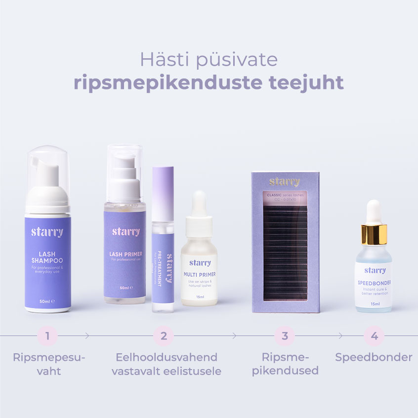 Hästi püsivate ripsmepikenduste teejuht
